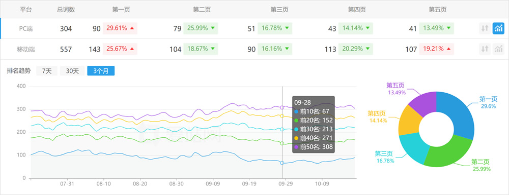 巴音郭楞和睦家